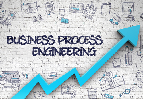 WHAT ARE THE PROCESSES AND PROCEDURES IN BUSINESS ENGINEERING